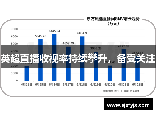 英超直播收视率持续攀升，备受关注